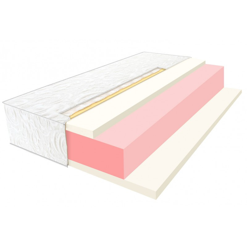 

Ортопедический матрас HighFoam Zephyr Lazy Slivki под заказ за 1 кв.м.