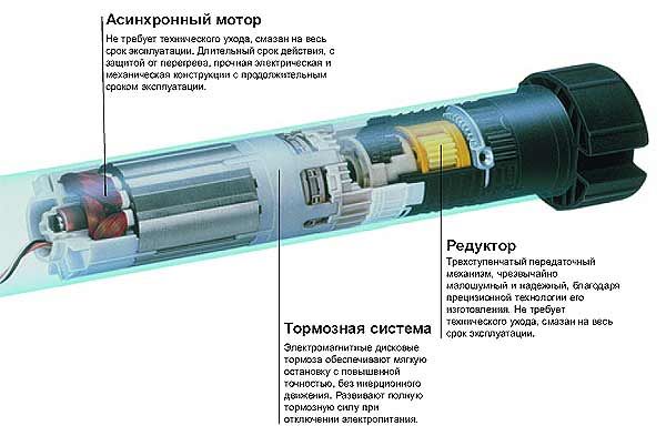 

Тканевая ролета Decowin 1100x2500 Wen007 открытого типа с электроприводом