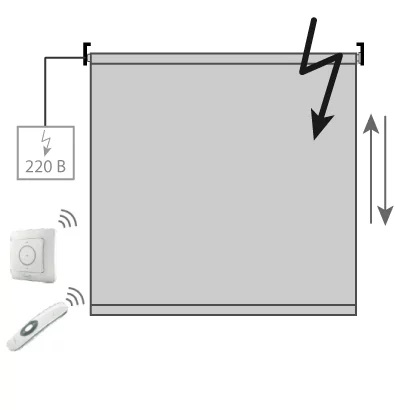 

Тканевая ролета Decowin 1500x3000 А601 открытого типа с электроприводом