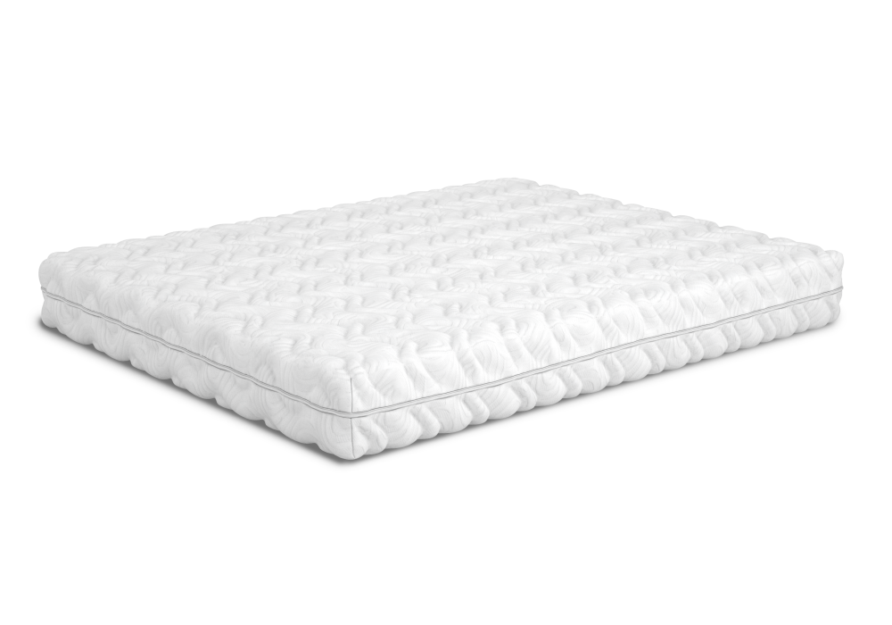 

Матрас Matroluxe San Marino / Сан Марино Ppu 160х200