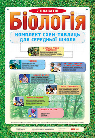 

Наочні посібники Комплект схем-таблиць для середньої школи "Біологія" (7 шт.) (4823076117788) 13103020У