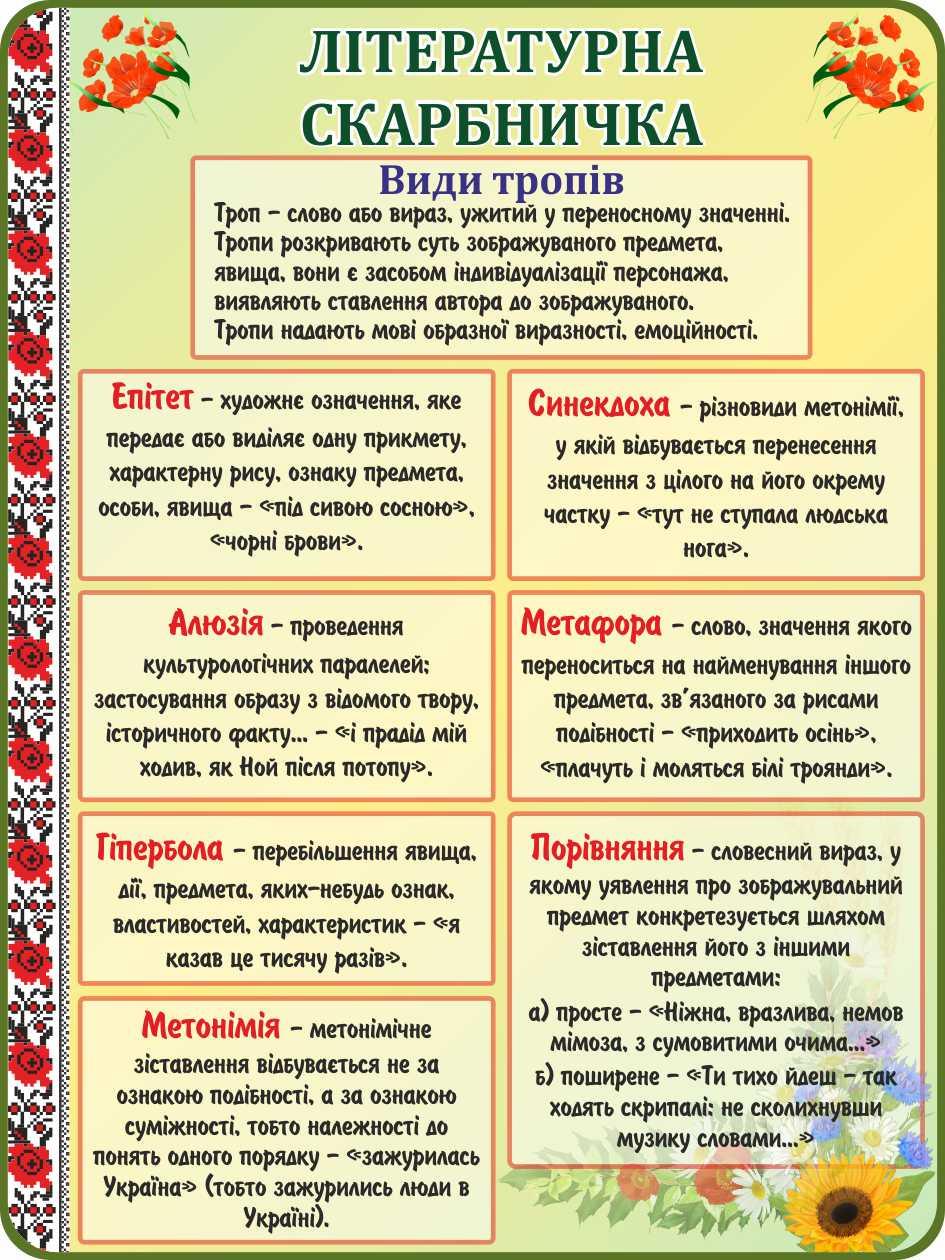 

Стенд Літературна скарбничка ColorIT КУ110020