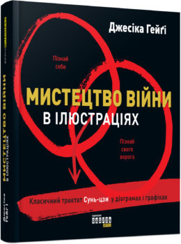 

Книга PRObusiness: Мистецтво війни в ілюстраціях (Укр) Фабула (312227)