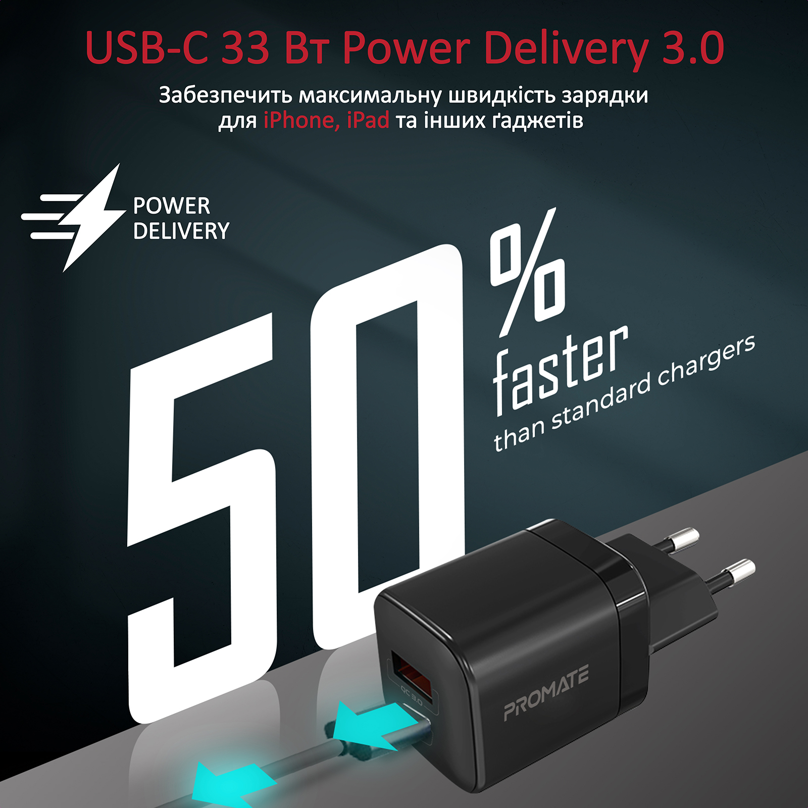 Сетевое зарядное устройство Promate PowerPort-33 Вт USB-C+USB-A Black  (powerport-33.black) – фото, отзывы, характеристики в интернет-магазине  ROZETKA | Купить в Украине: Киеве, Харькове, Днепре, Одессе, Запорожье,  Львове