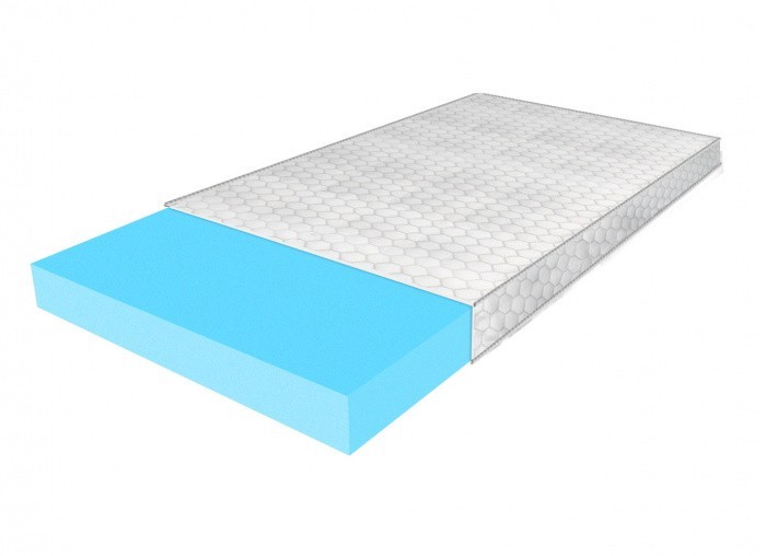 

Топпер HIGHFOAM Emerald Soft 80х200 см