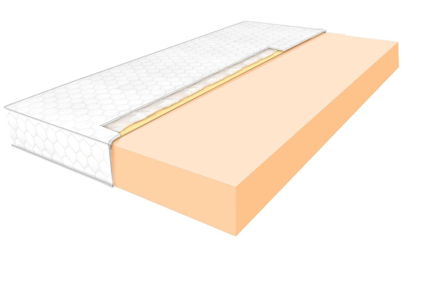 

Топпер HIGHFOAM Emerald Memo H5 160х190 см