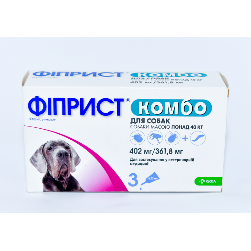 Фиприст для собак. Фиприст капли. Спрей Фиприст для собак.
