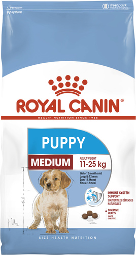 

Сухой корм Royal Canin для щенков до 12 месяцев Medium puppy 4 кг BGL-RC-163