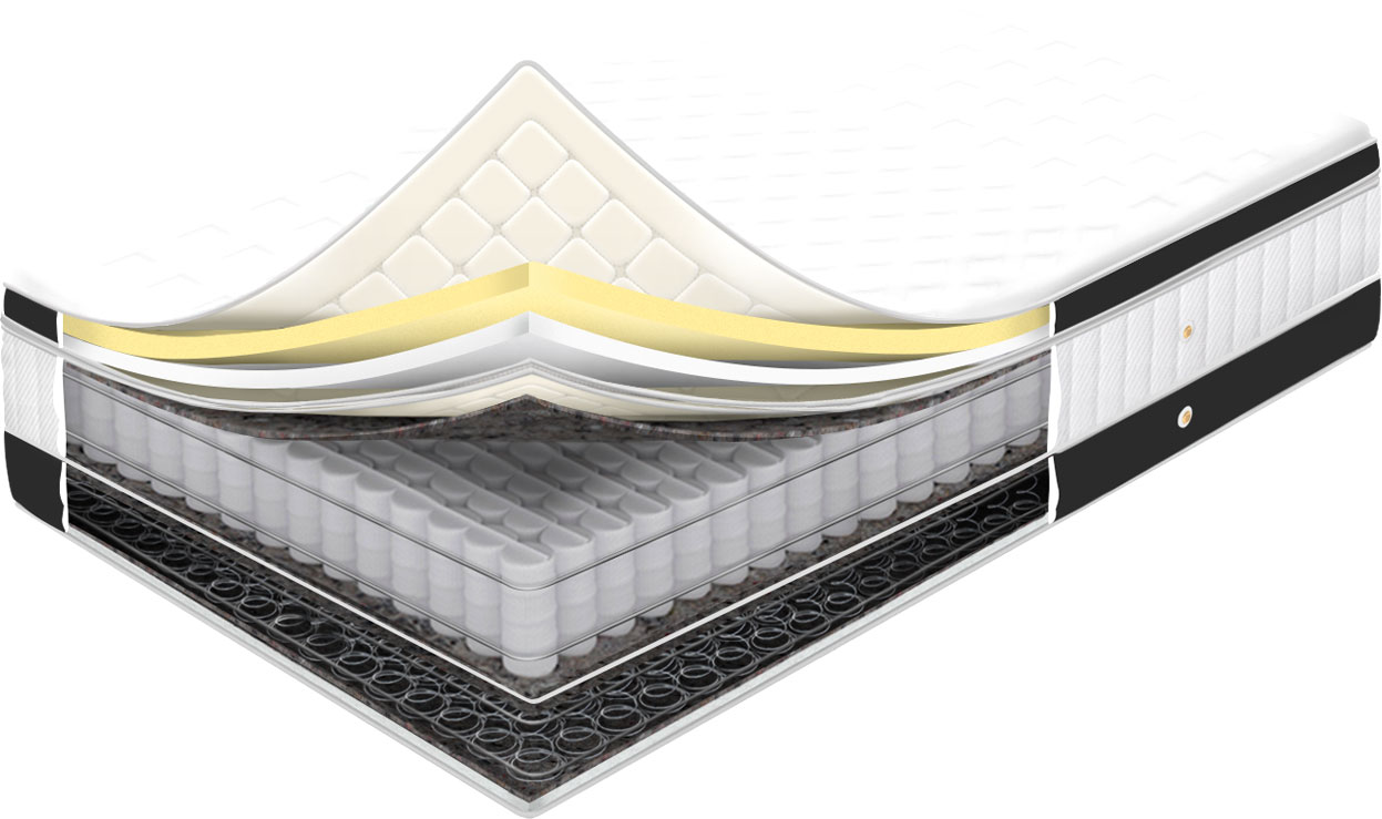 

Матрас 2 в 1 Sharm AmericanSharm Джелато 200х220