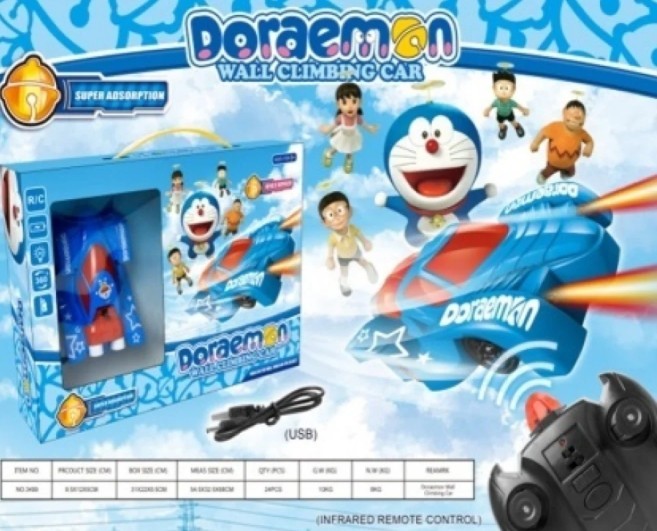 

Антигравитационная машинка Doraemon 3499 ездит по стенам (DFCSDCXDF98767)