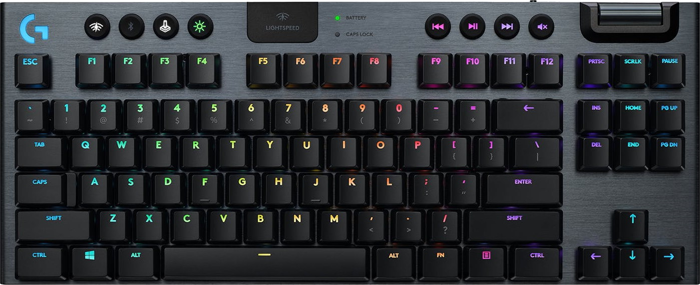 

Logitech MX Keys Combo Business (920010233)