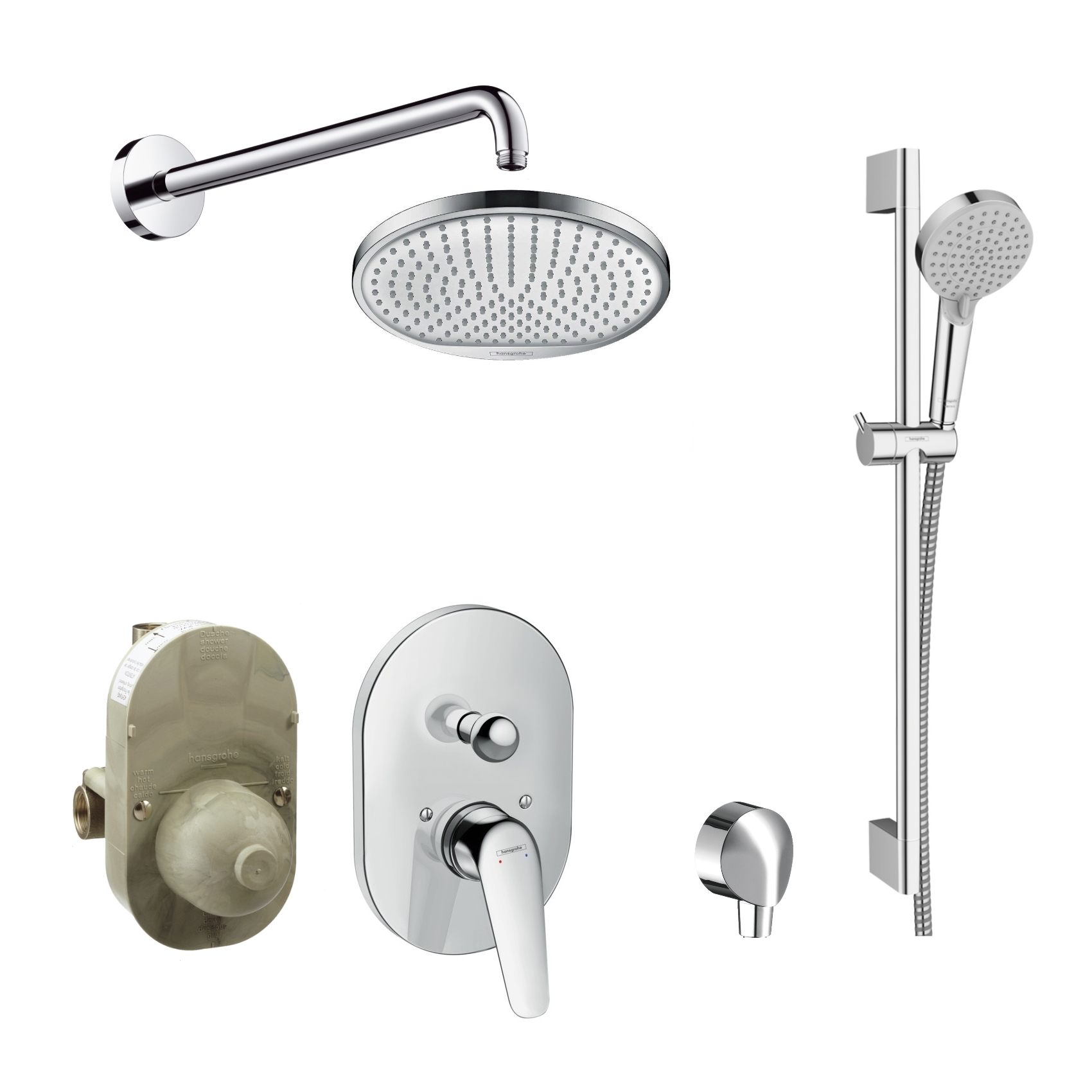 

Душевая система скрытого монтажа HANSGROHE NOVUS