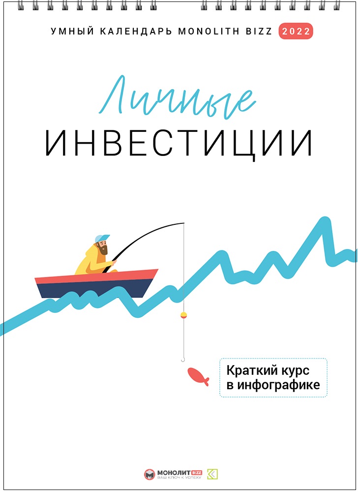 

Умный настенный календарь на 2022 год «Личные инвестиции» - Smartreading (9786177966820)