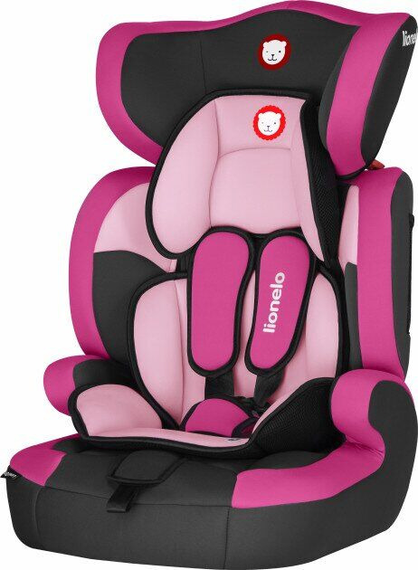 

Автокресло Lionelo Levi One Candy Pink
