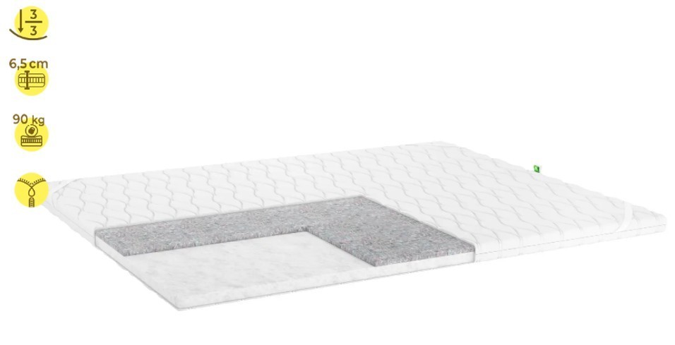 

Тонкий ортопедический матрас-топпер на диван Simpler Dream Line Fit 6,5х90х200