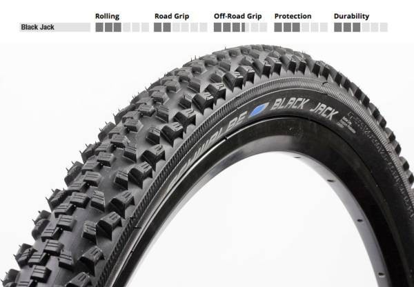 

Шина Schwalbe Black Jack 26*2.00