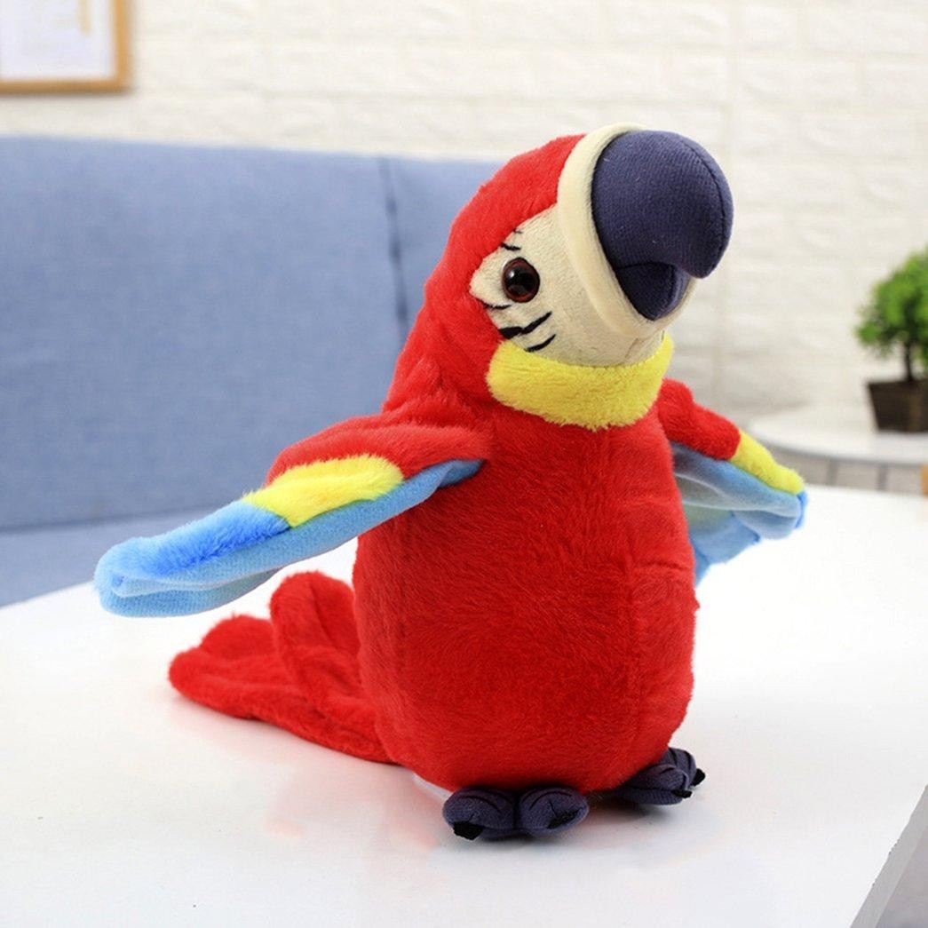

Музыкальная интерактивная игрушка Говорящий попугай повторюшка Parrot Talking Красный