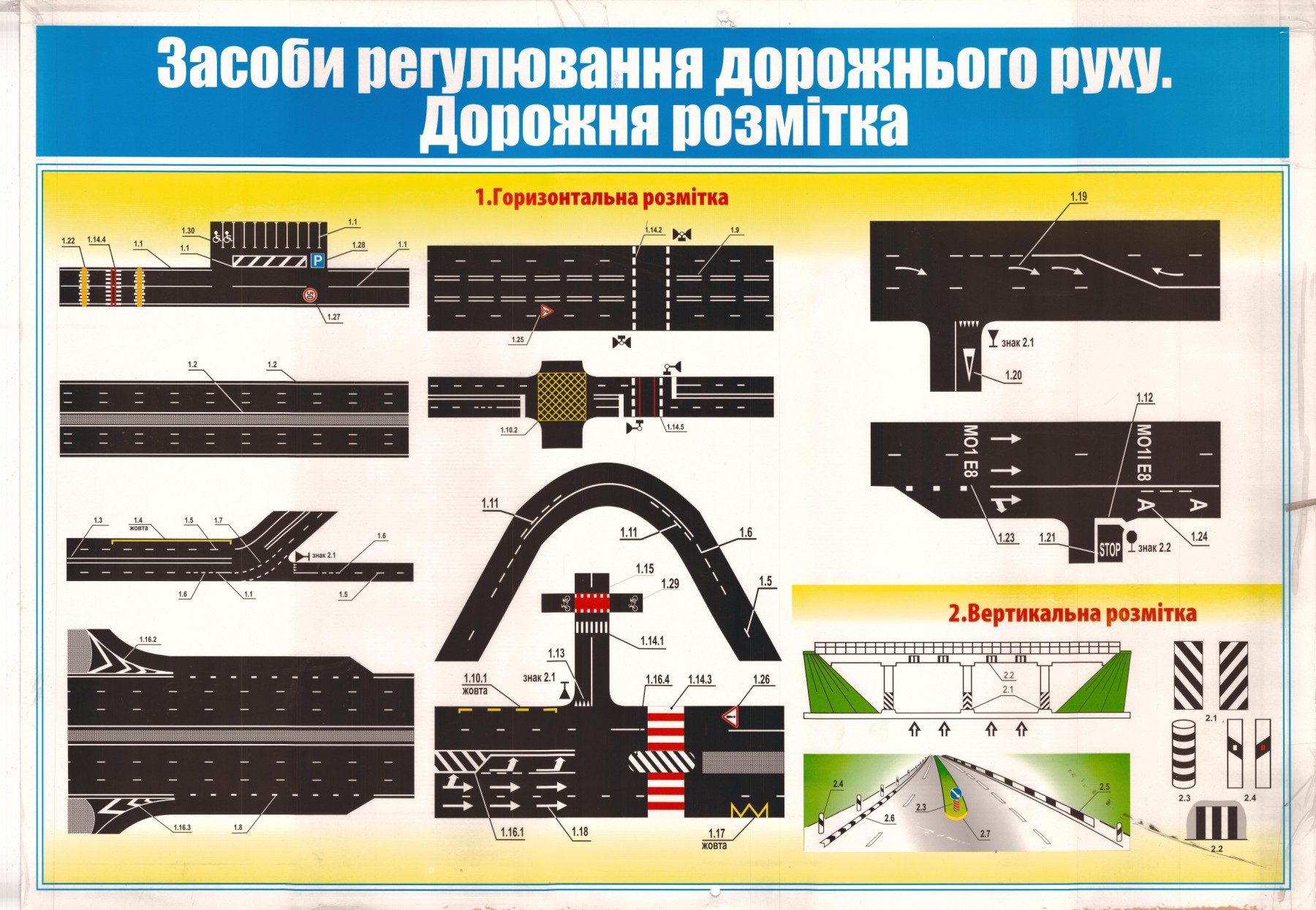 

Плакат Vivay “Засоби регулювання дорожнього руху. Дорожня розмітка" А0