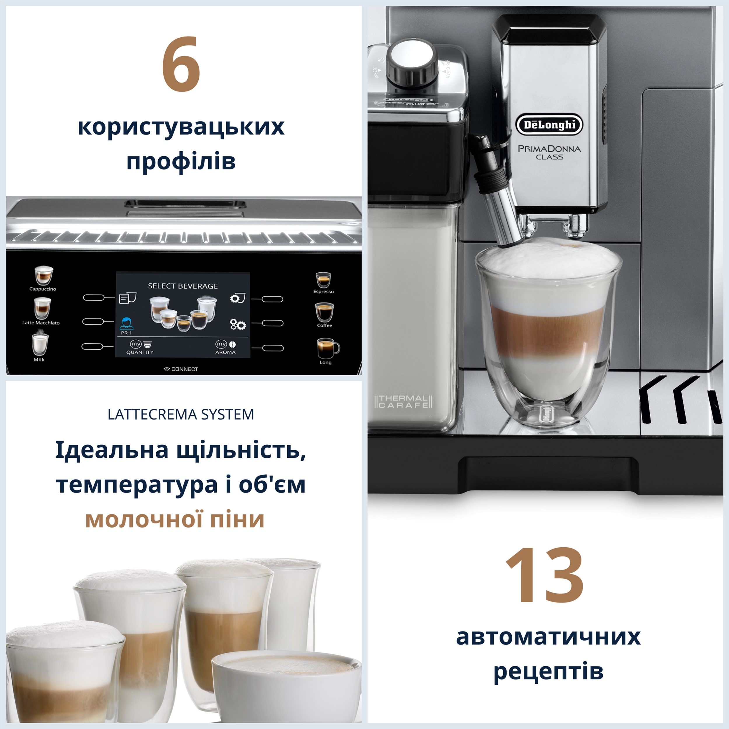 DELONGHI PrimaDonna Class ECAM550.85.MS