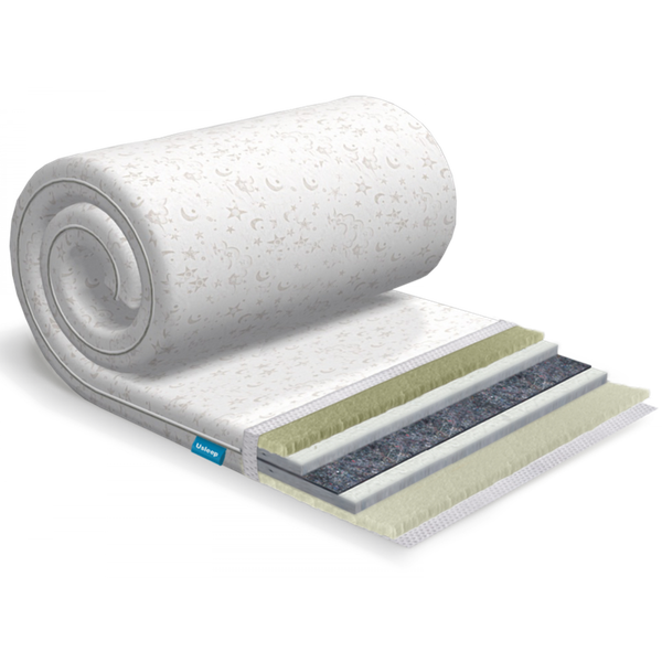 

Топпер-футон Usleep SleepRoll Standart Plus Зима/Лето 180х190 см