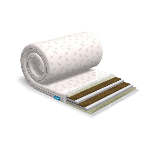 

Топпер-футон Usleep SleepRoll Ultra Luxe Kokos зима/лето 140х190 см