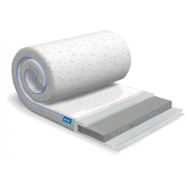 

Топпер-футон Usleep SleepRoll Air Comfort 3+1 Lite 80х200 см