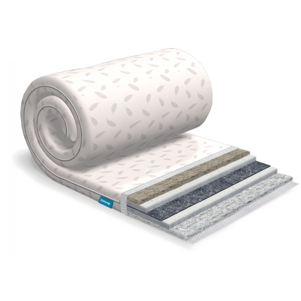 

Топпер-футон Usleep SleepRoll Comfort 5+1 зима/лето 90х190 см