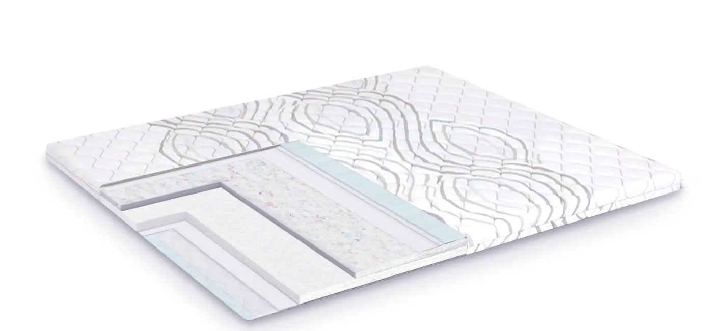 

Тонкий матрас-топпер Simpler Dream Line Set 90x200 190820213