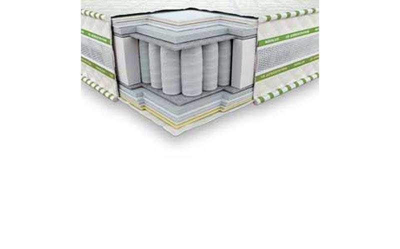 

Ортопедический матрас Neolux 3D Магнат Ультра Зима-лето PS 80х190 см