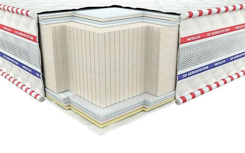 

Ортопедический матрас Neolux 3D Галант XXL Зима-лето 180х190 см