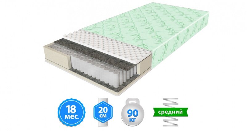 

Матрас ComFort Lux EMM 80х200 см