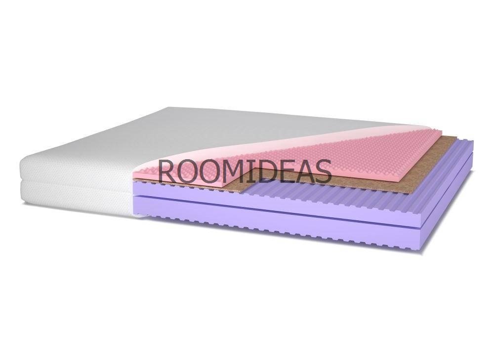 

Матрас Доминика MatroLuxe 120х190 см