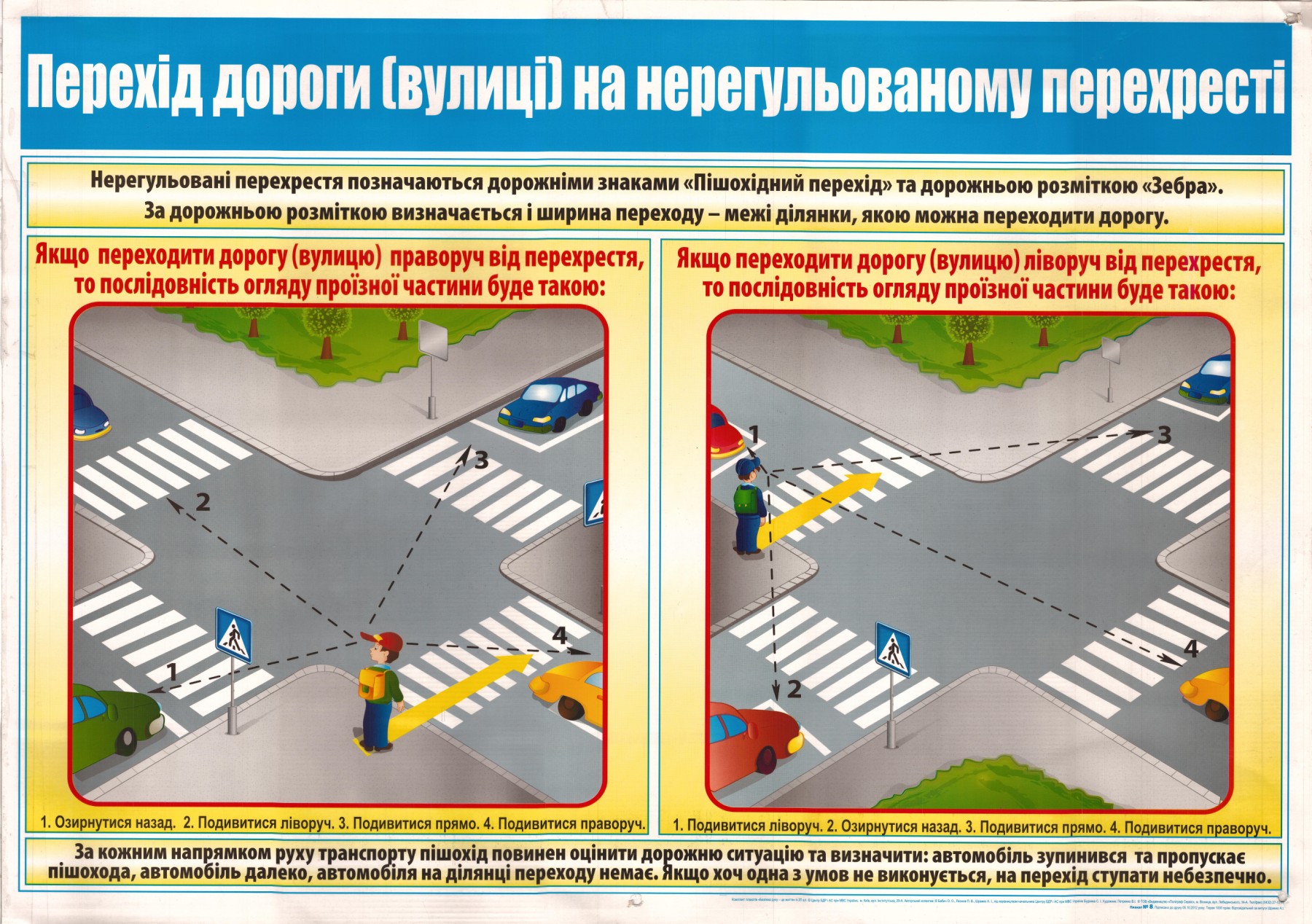 

Плакат Vivay "Перехід дороги (вулиці) на нерегульованому перехресті" А0
