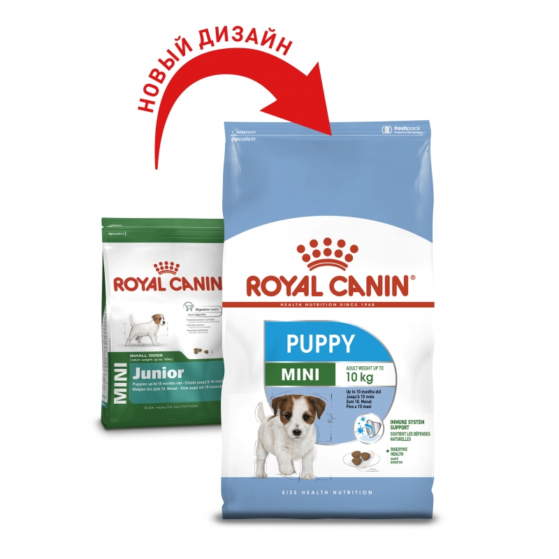 

Корм для щенков мелких пород Royal Canin Mini Puppy 8 кг (30000801)