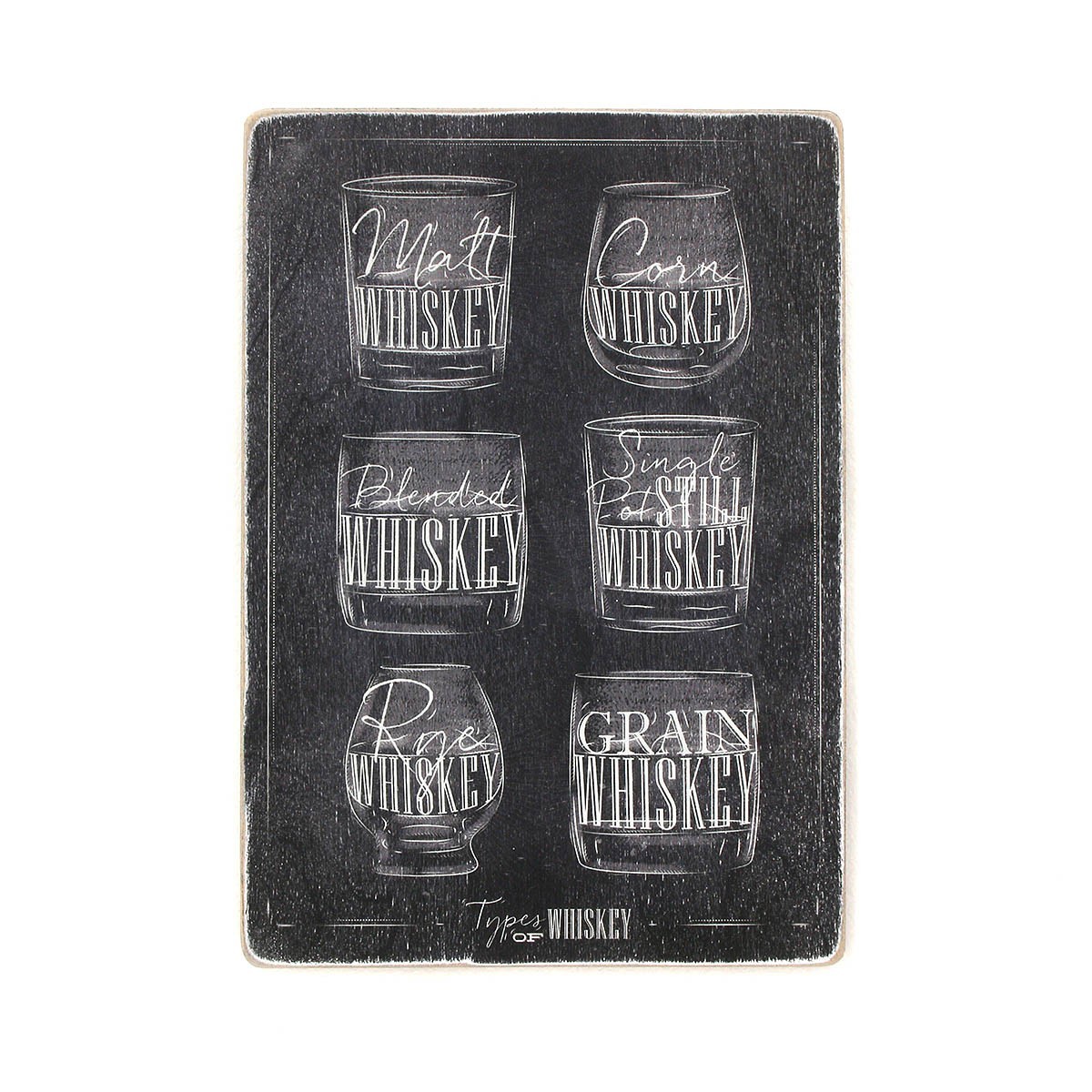 

Деревянный постер Wood Posters "Types of whiskey. Виды виски. Вертикальный. Тёмный фон" (A3 формат, фанера)