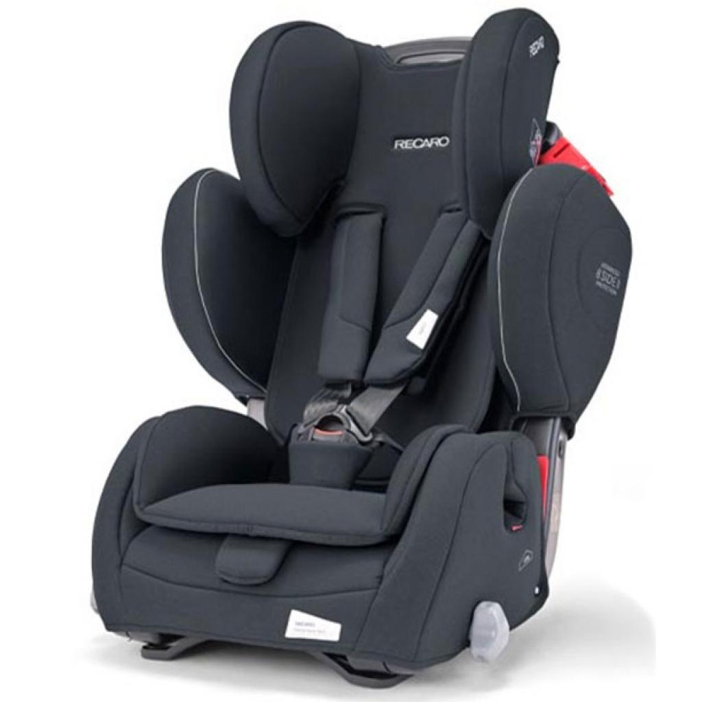 

Автокресло RECARO Young Sport HERO Prime Mat Black (00088014300050)