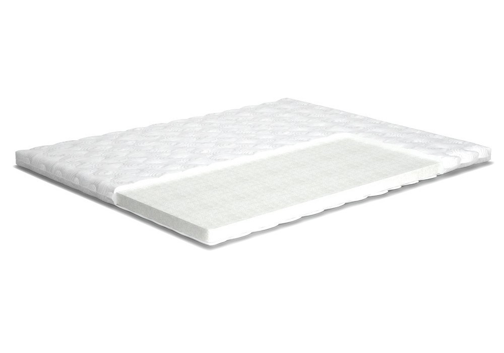 

Ортопедический матрас Matroluxe MATROROLL ЕЙР СТАНДАРТ 3+1 80x200 см