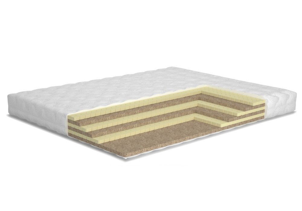

Ортопедический матрас Matroluxe МИЛАН 180x200 см