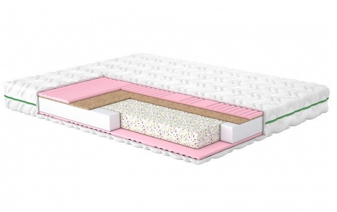 

Ортопедический матрас Matroluxe Shine "МЕЛIСА" 140x190 см
