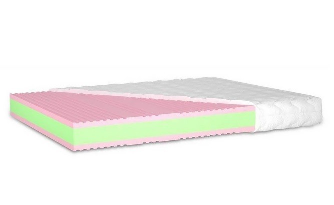 

Ортопедический матрас Matroluxe Shine "ЖАСМІН" вакуумная скрутка 180x190 см