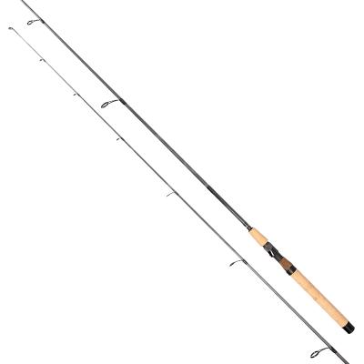 

Удилище G.Loomis Classic Spin Jig SJR783 IMX 2.01m 5-18g (2266.55.01)