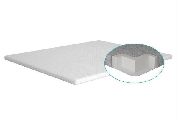 

Матрас Матролюкс Matro-Roll Air Standart 3+1 80х190