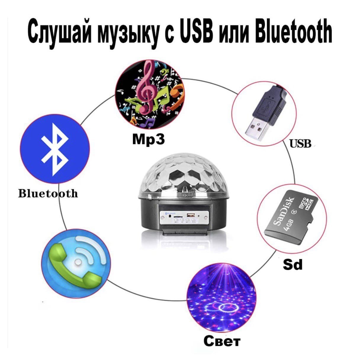 Диско шар Crownberg Magic Ball M6 c Bluetooth светомузыка с колонкой и  пультом управления Диско шар - стробоскоп + карта памяти в подарок – фото,  отзывы, характеристики в интернет-магазине ROZETKA от продавца: