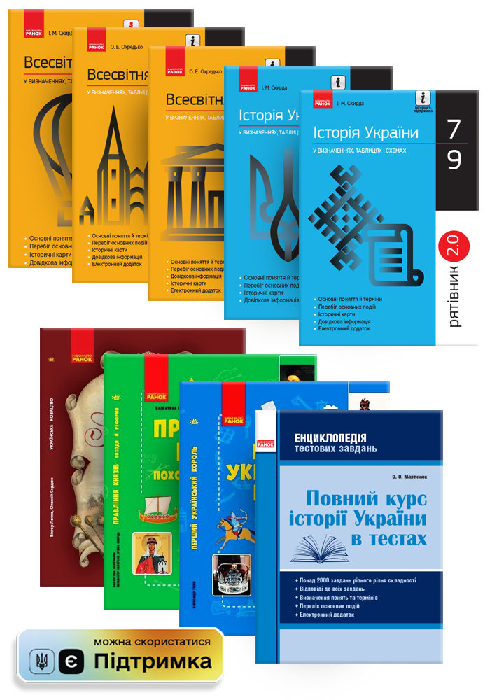 

РАНОК Навчальна література Історичний комплект КП2991