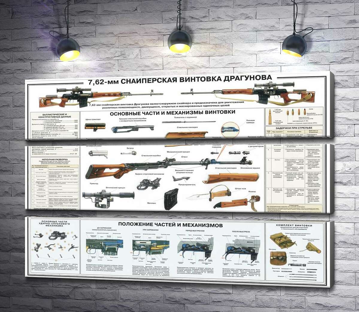 

Модульная картина ArtPoster Учебный плакат снайперской винтовки Драгунова 130x87 см Модуль №13