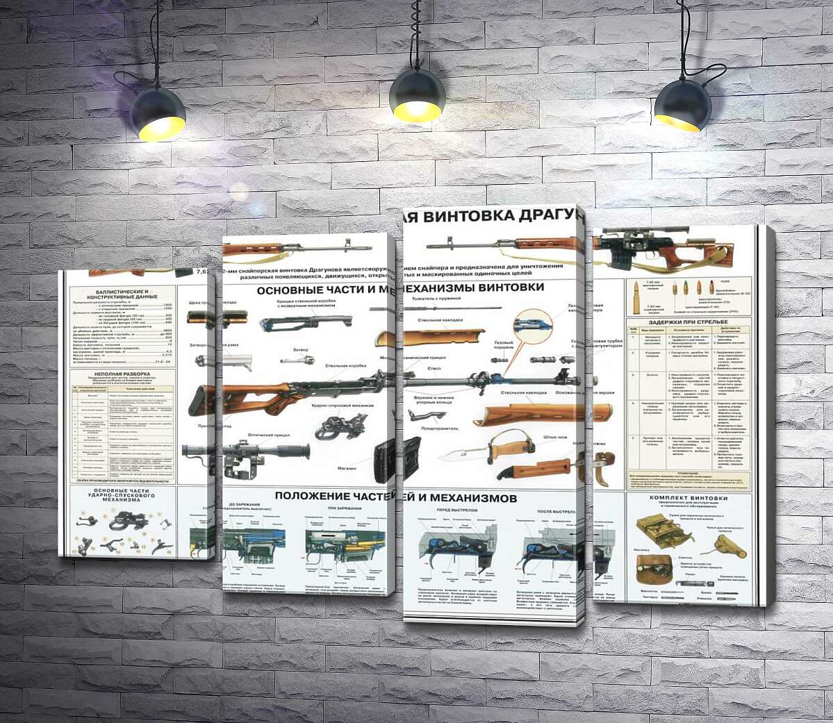 

Модульная картина ArtPoster Учебный плакат снайперской винтовки Драгунова 132x89 см Модуль №21