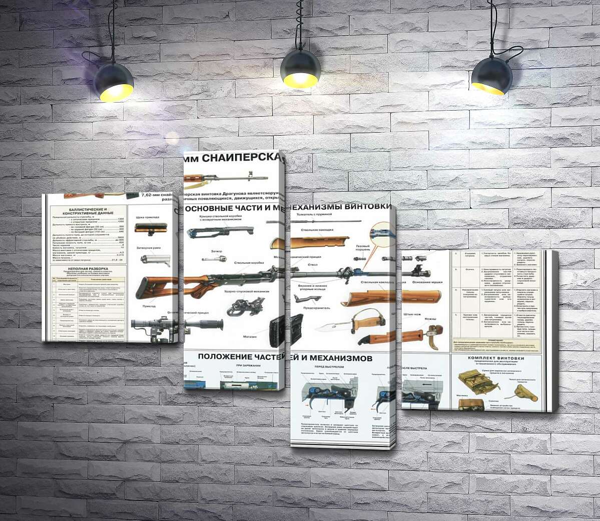 

Модульная картина ArtPoster Учебный плакат снайперской винтовки Драгунова 130x89 см Модуль №20