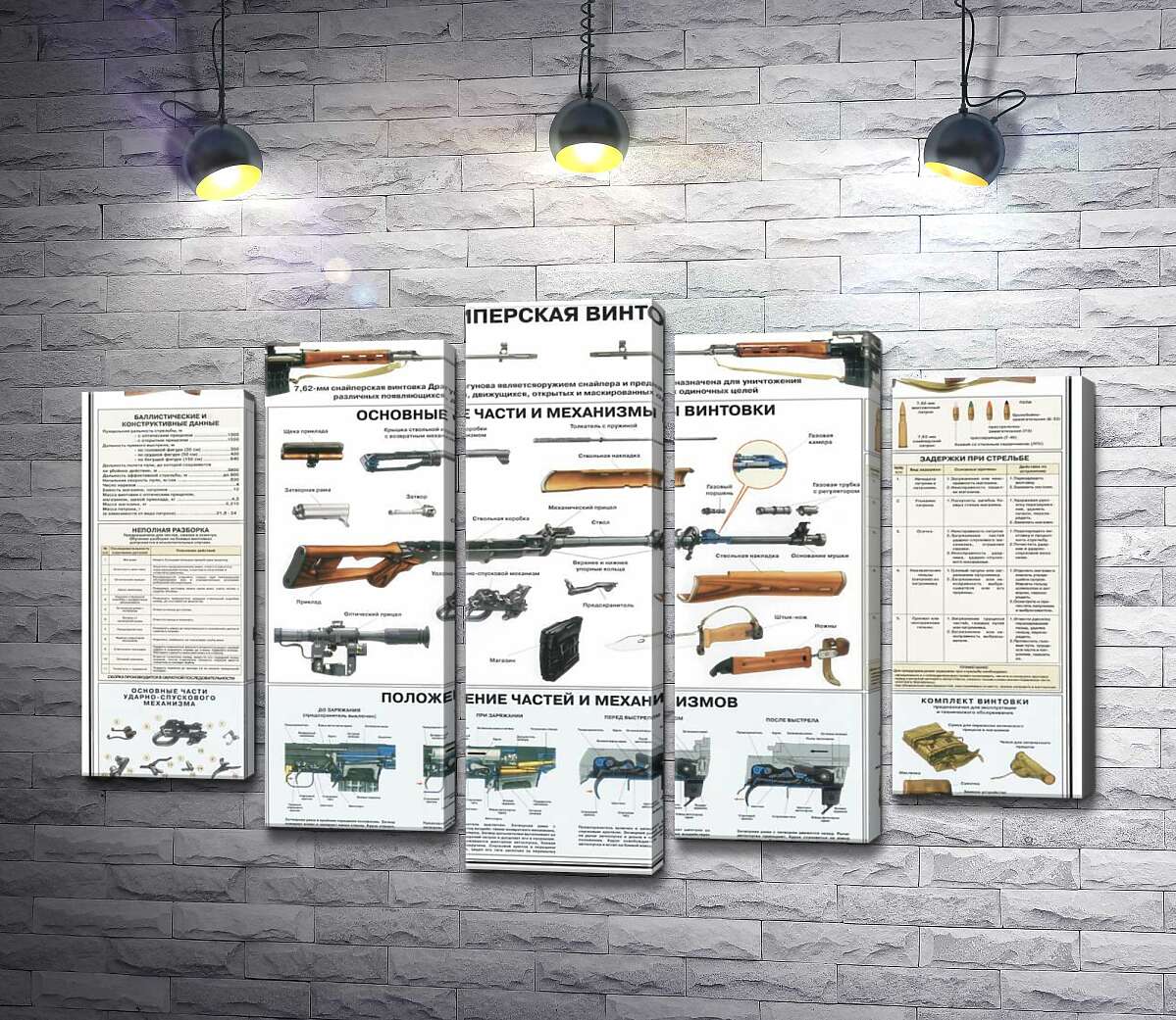 

Модульная картина ArtPoster Учебный плакат снайперской винтовки Драгунова 130x88 см Модуль №26