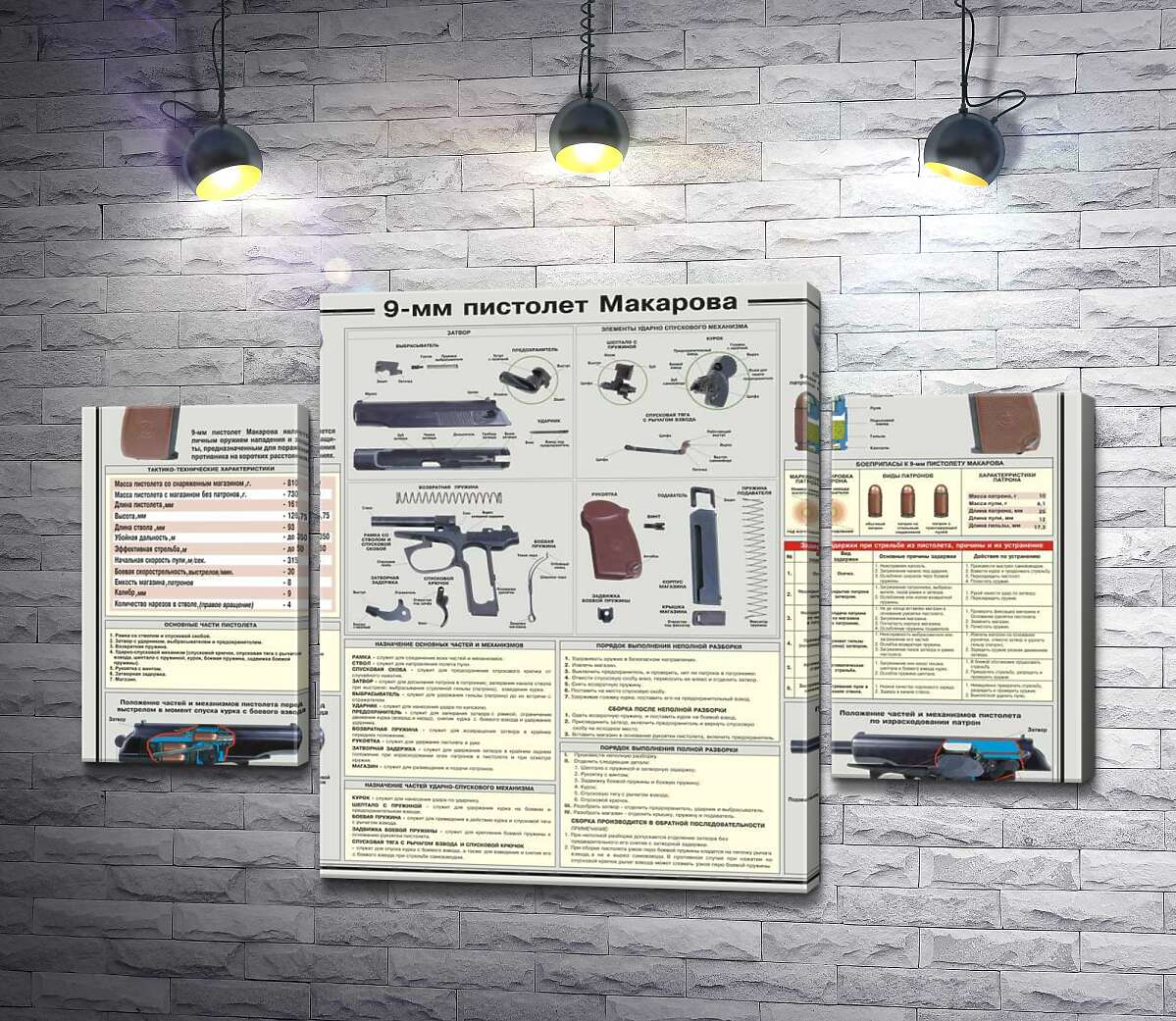

Модульная картина ArtPoster Учебный плакат пистолета Макарова 80x54 см Модуль №7