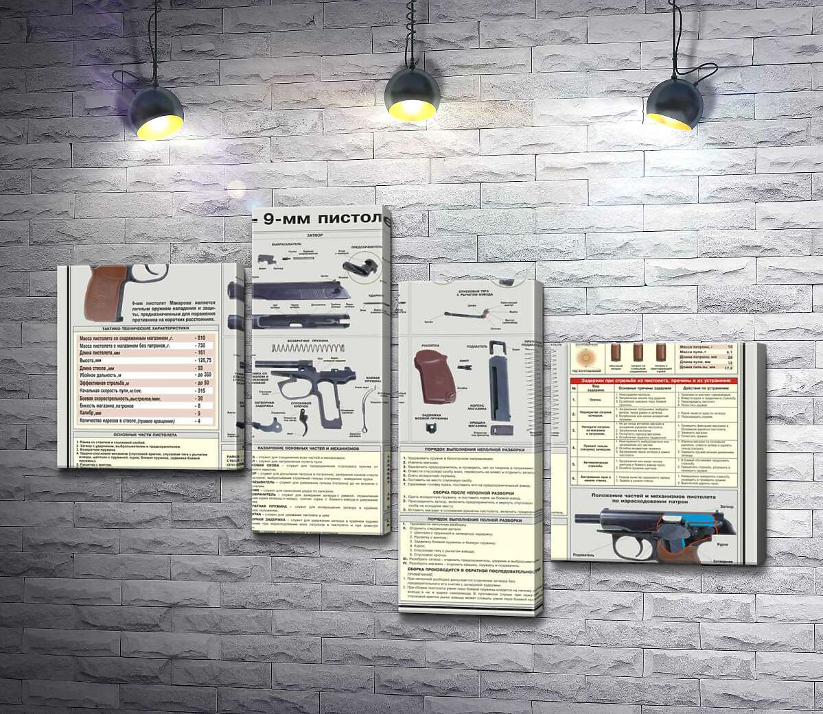 

Модульная картина ArtPoster Учебный плакат пистолета Макарова 100x69 см Модуль №20